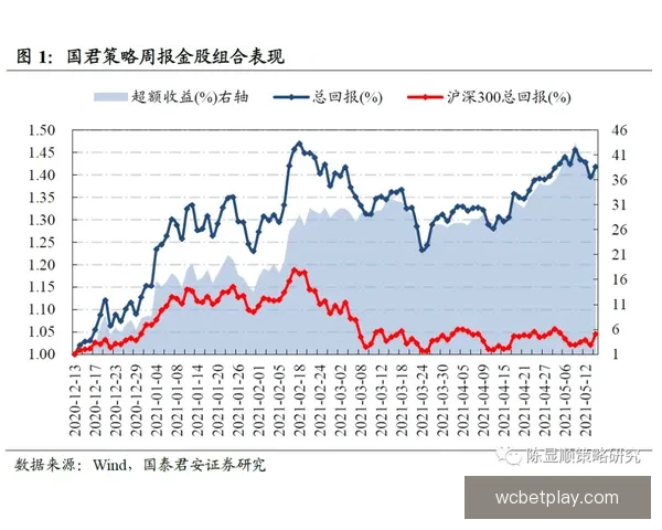 世界杯买球策略深度解析与数据趋势全面指南